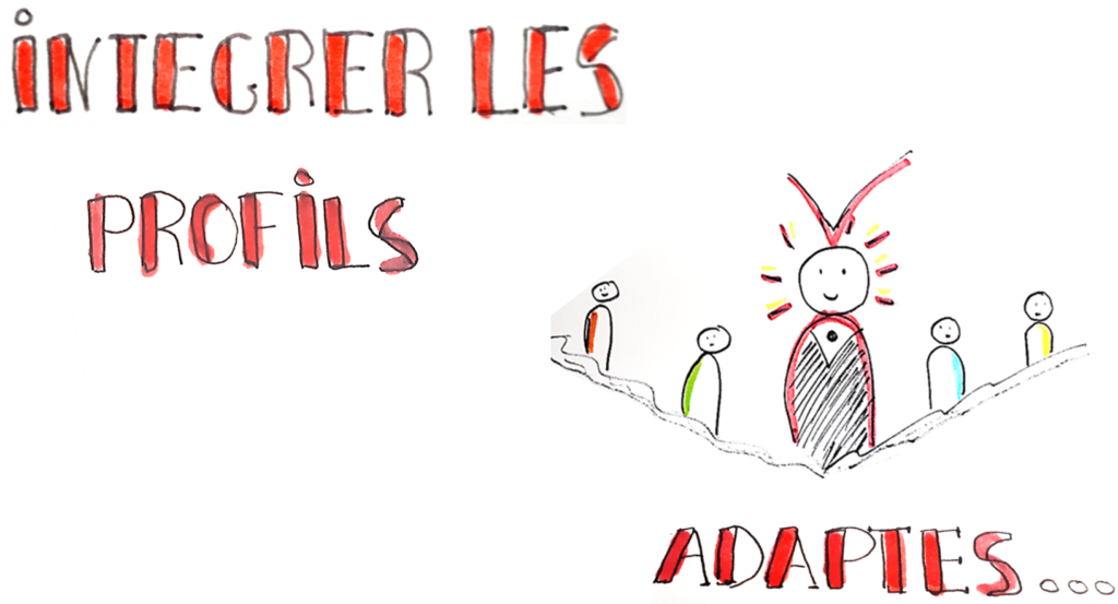 recruter profils adaptés